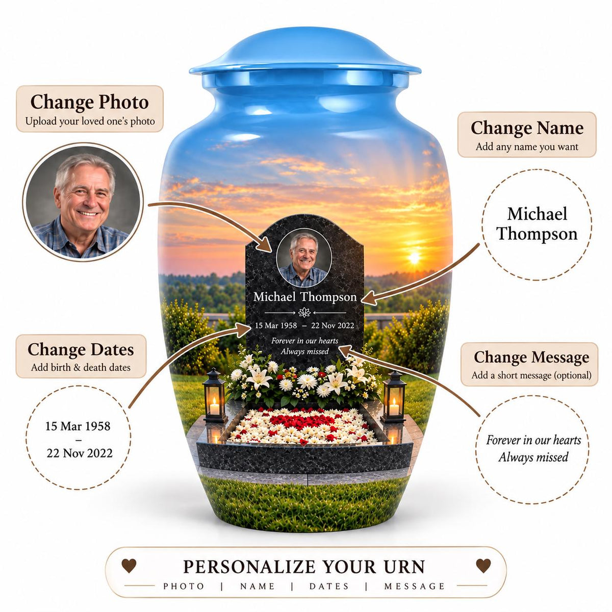 Custom Grave Photo, Name, Date Cremation Urn For Adult Ashes - Personalized Urn For Loved Ones